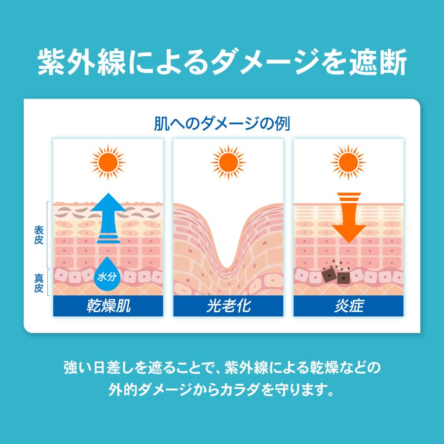 ザムスト 冷感ポンチョ 暑さ対策 熱中症 対策 UV99%カット 冷感