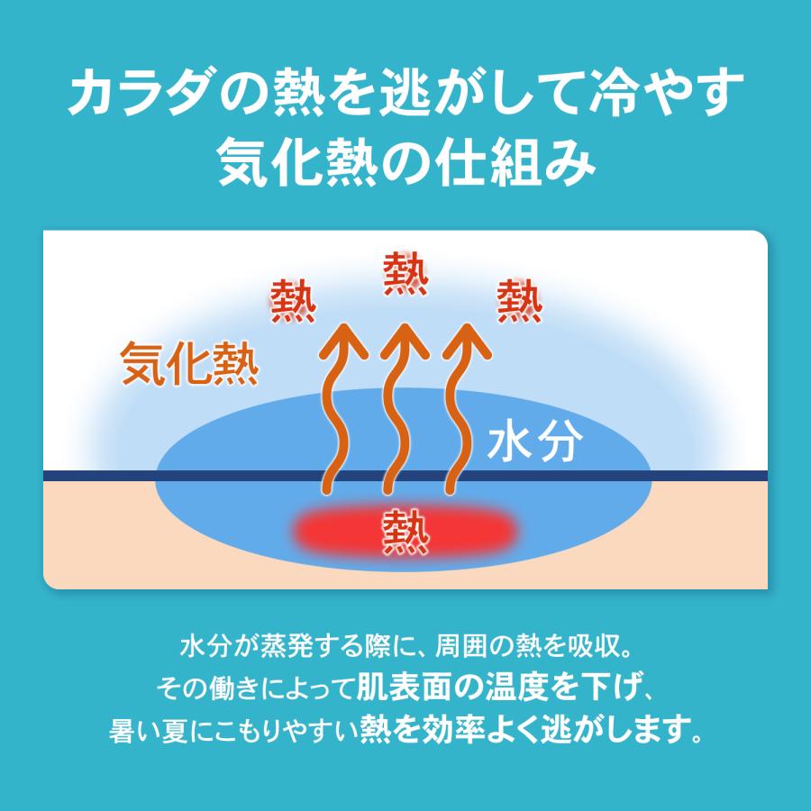 ザムスト 冷感ポンチョ 暑さ対策 熱中症 対策 UV99%カット 冷感