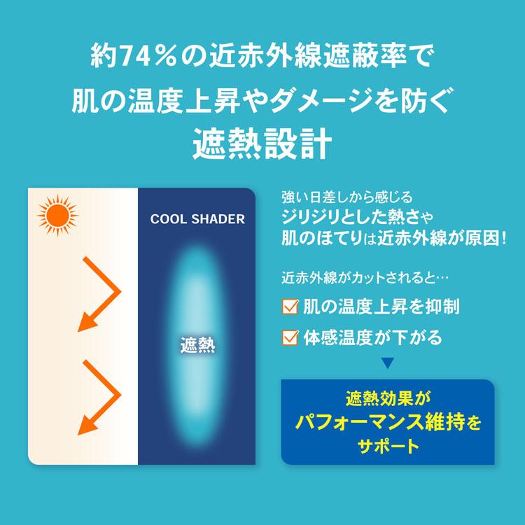 ザムスト 冷感ベスト 冷感ポンチョ 暑さ対策 熱中症 対策 UVカット