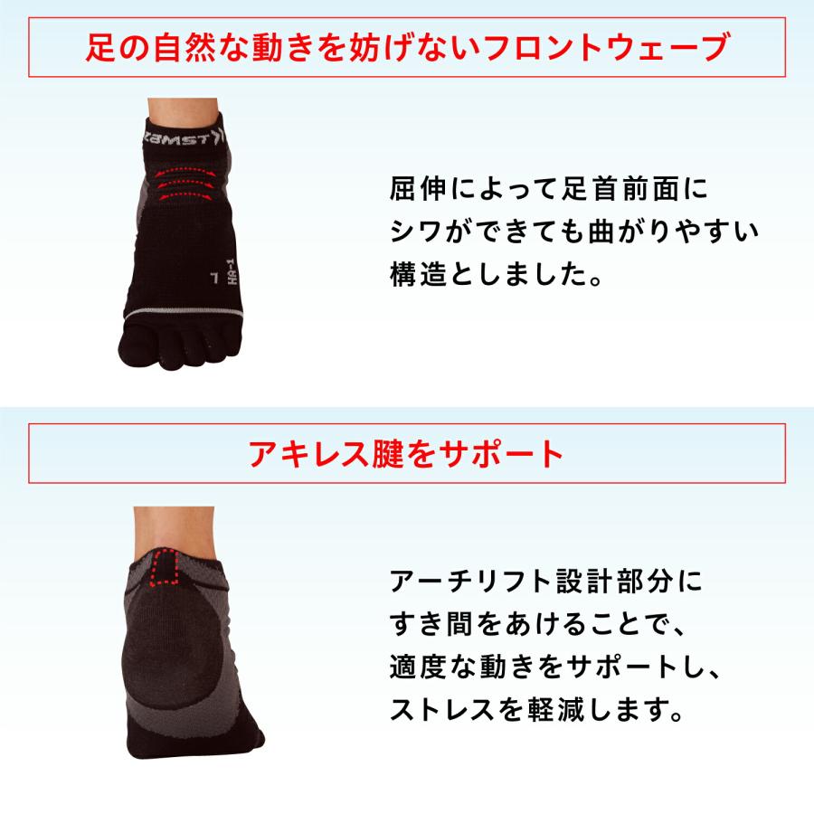 ザムスト HA-1 メッシュ 5本指 ソックス ZAMST 黒 白 かかと アーチ