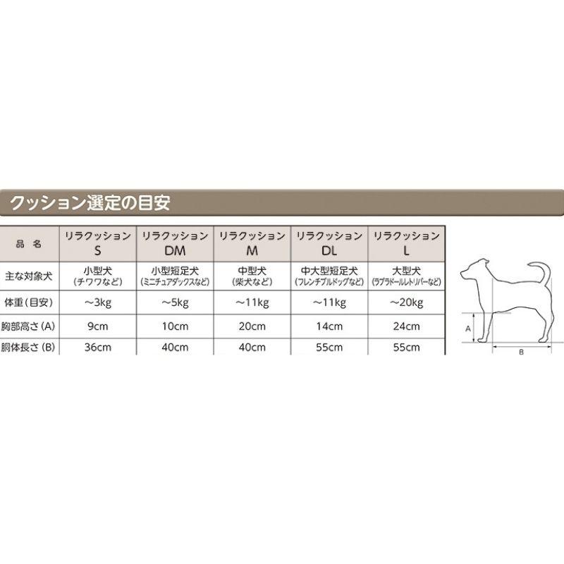 アロン化成 勢サポートクッション Sサイズ