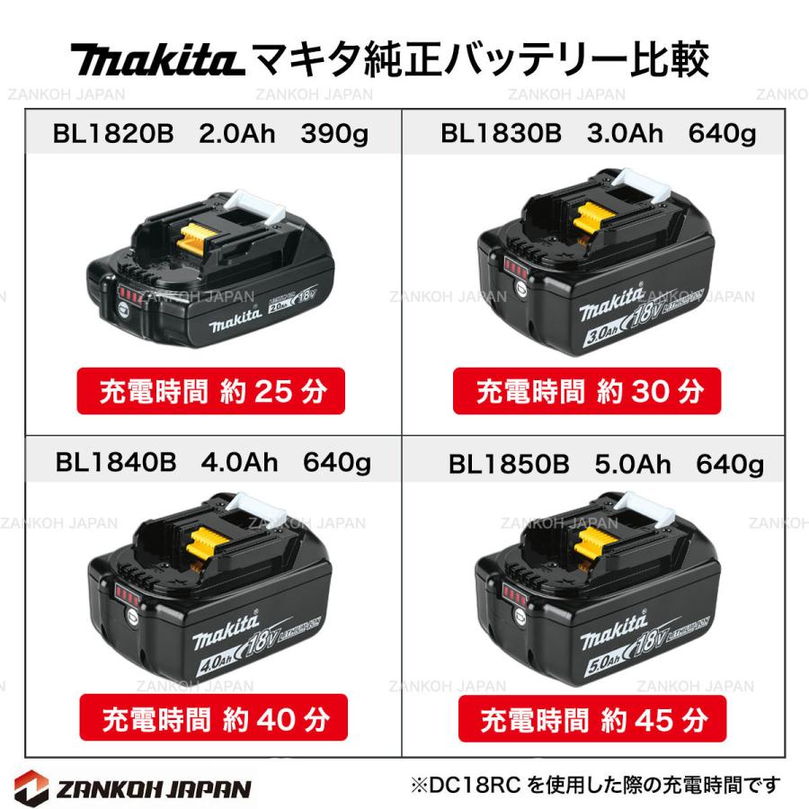 マキタ バッテリー 充電器 セット 18V 純正 BL1820B ＆ DC18RC MAKITA