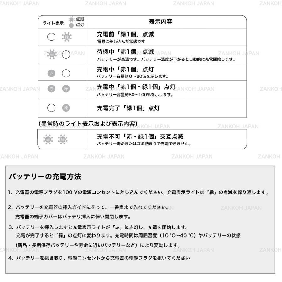 マキタ バッテリー 充電器 セット 18V 純正 BL1850B ＆ DC18SD MAKITA 5.0Ah リチウムイオン 残容量表示 自己故障診断機能 静音充電器｜zankoh-japan｜19