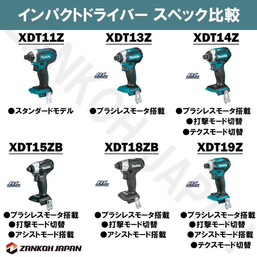 マキタ 国内仕様 インパクトドライバー ブラシレスモーター 18V マキタ 国内仕様 インパクトドライバー ブラシレスモーター 18V