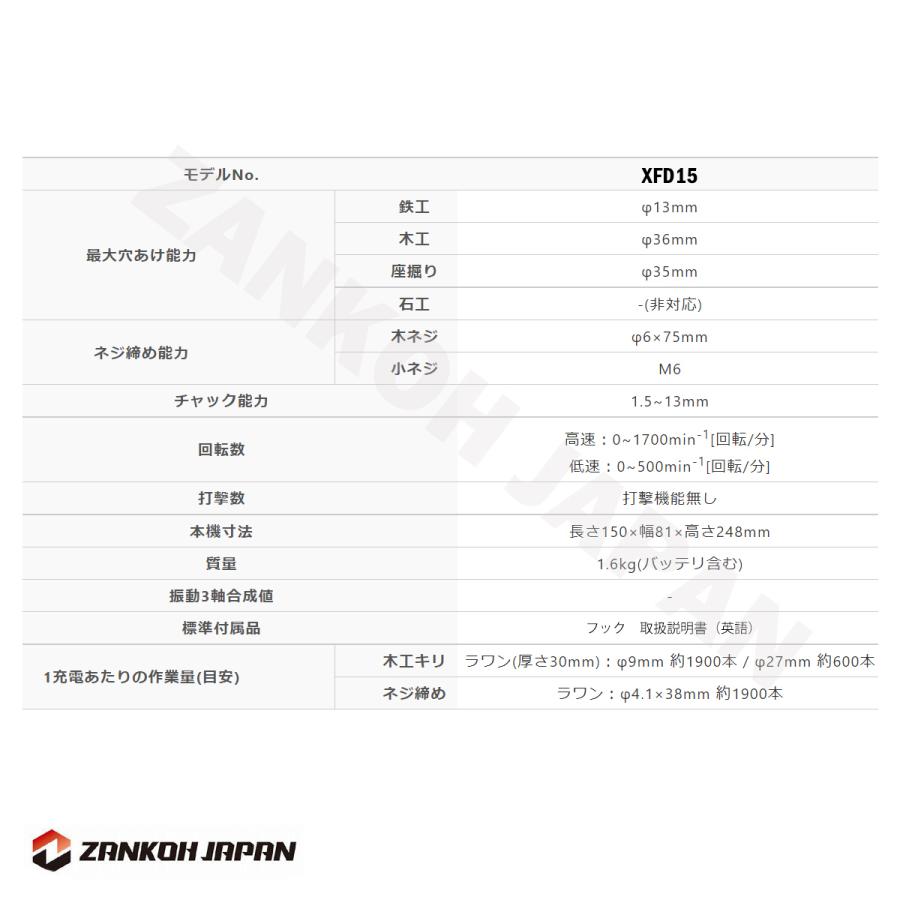 マキタ（makita） ドリル ドライバー DF487DZ 同等品 ブラシレス 18V