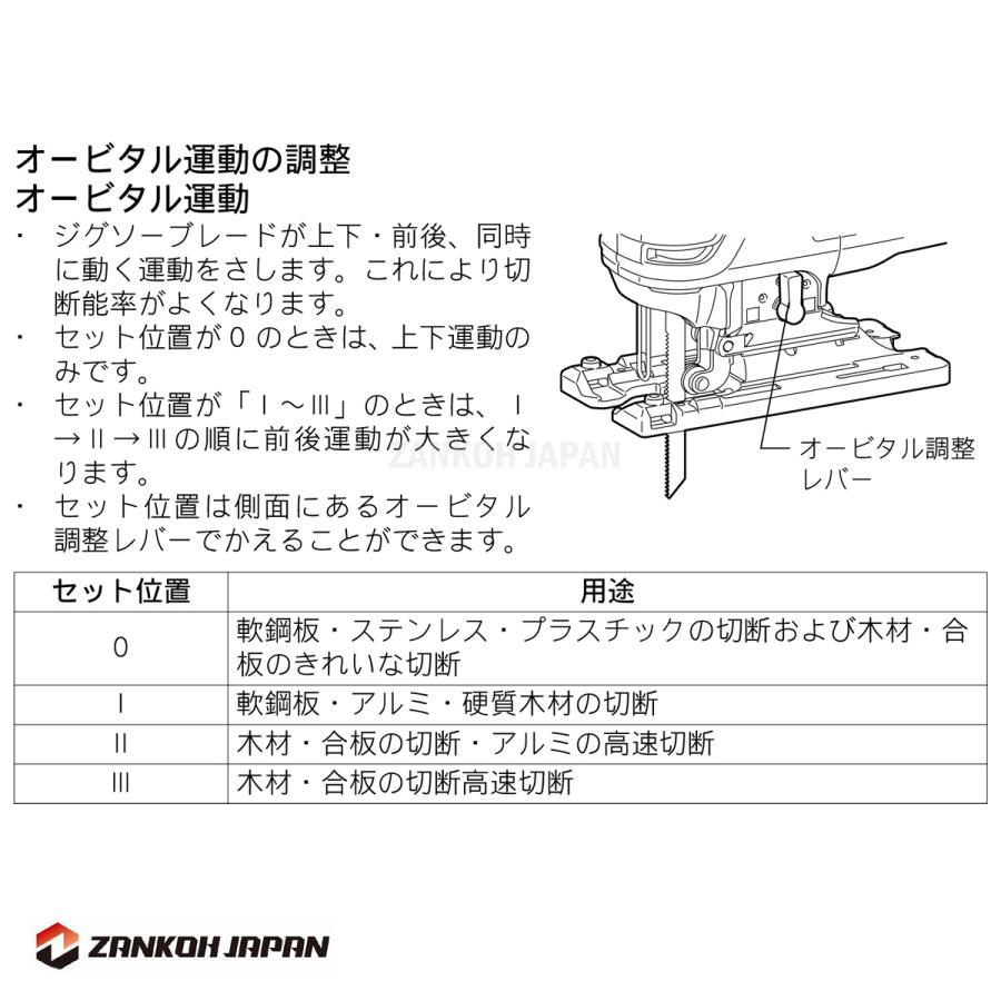 マキタ ジグソー 18V 充電式 JV180D 同等品 XVJ03Z MAKITA 純正 マキタ ジグソー 18V 充電式 JV180D 同等品 XVJ03Z MAKITA 純正