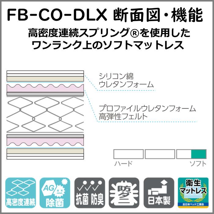 フランスベッド マットレス FB-CO-DLX シングル 公式カタログ掲載商品【搬入開梱設置無料】 ワンランク上のソフトマットレス 高密度連続スプリング｜zanshin｜08