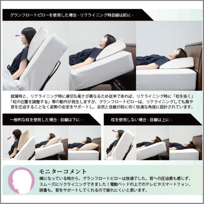 フランスベッド（FRANCEBED） 大人気枕 グランフロートピロー 【送料