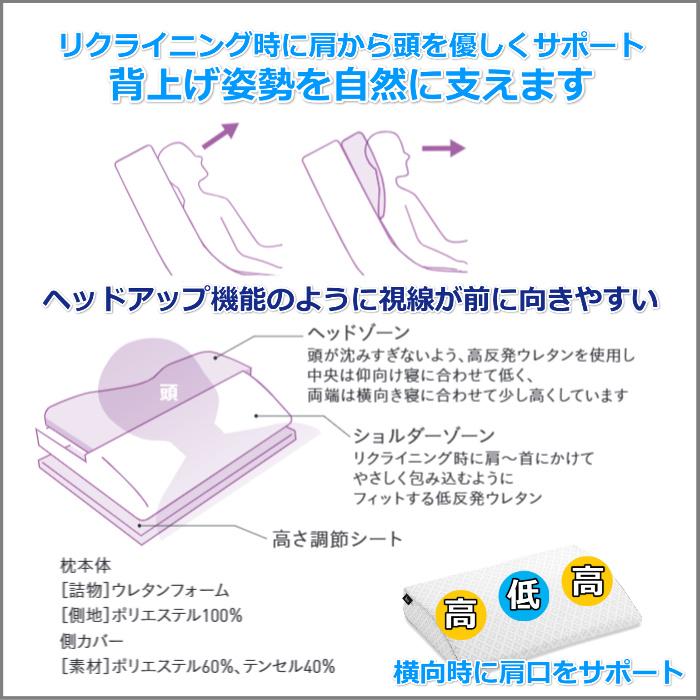 フランスベッド（FRANCEBED） 大人気枕 グランフロートピロー 【送料