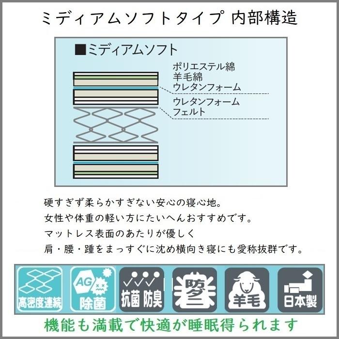 【寝装品３点パックプレゼント】フランスベッド LT5000α ミディアムソフト ダブル マットレス 幅140cm ライフトリートメント  人気 LT　Dサイズ｜zanshin｜04