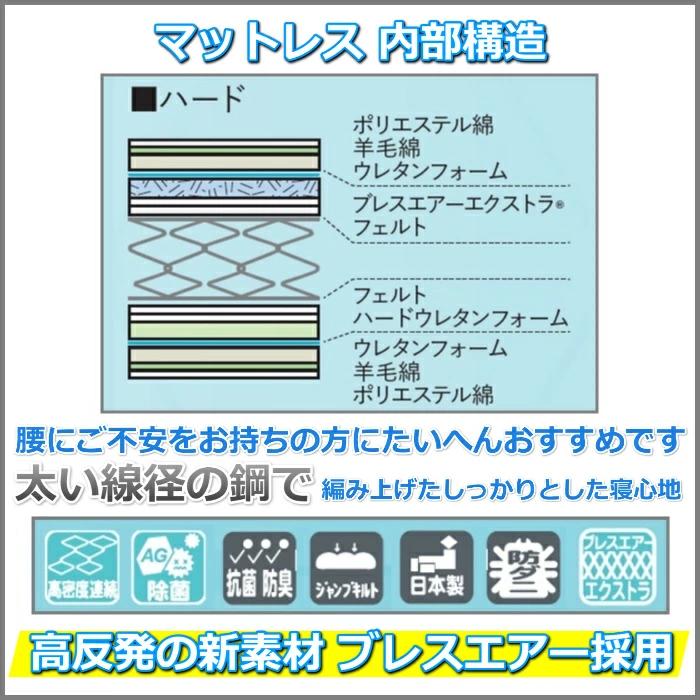 【寝装品2点セット付き】フランスベッド マットレス LT-7000α ハード ダブル【搬入開梱設置無料】硬めの寝心地　ブレスエアー 高反発 人気 除菌 清潔