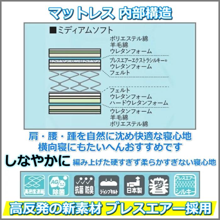 【寝装品2点セット付き】フランスベッド マットレス LT-7000α ミディアムソフト ダブル【搬入開梱設置無料】ブレスエアー 高反発 人気 除菌 清潔