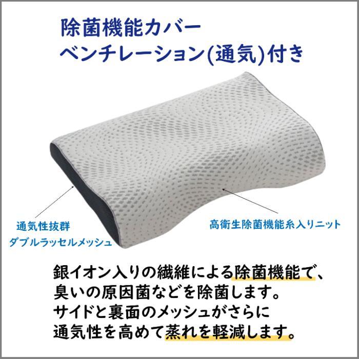 フランスベッド LTショルダーフィットピロー 【送料無料】2種類