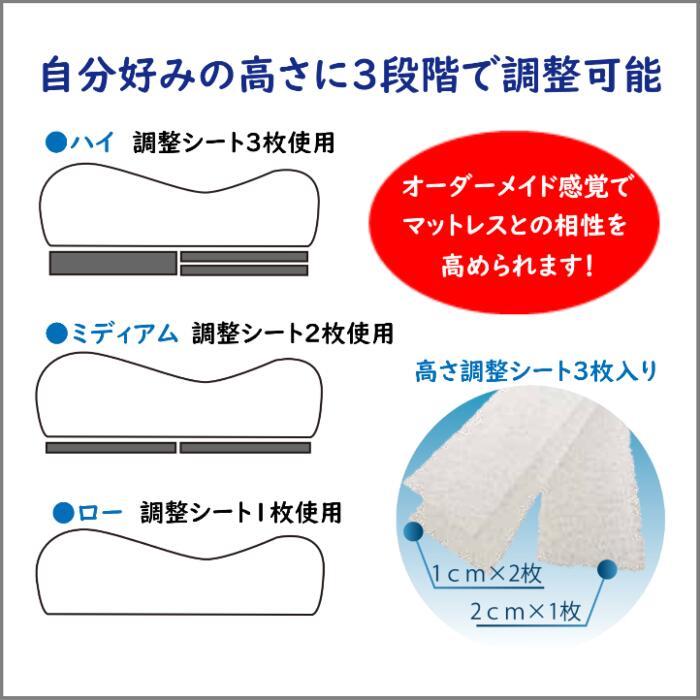 フランスベッド LTショルダーフィットピロー 【送料無料】2種類