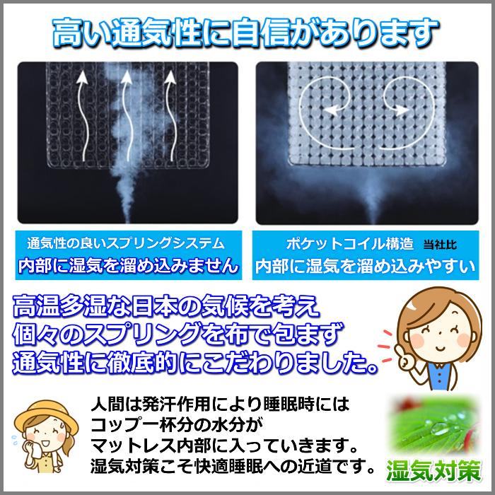 【搬入・開梱設置無料】フランスベッド マットレス MW-200α ハード セミシングル　硬めの寝心地  高密度連続スプリング マルチラスハード_4