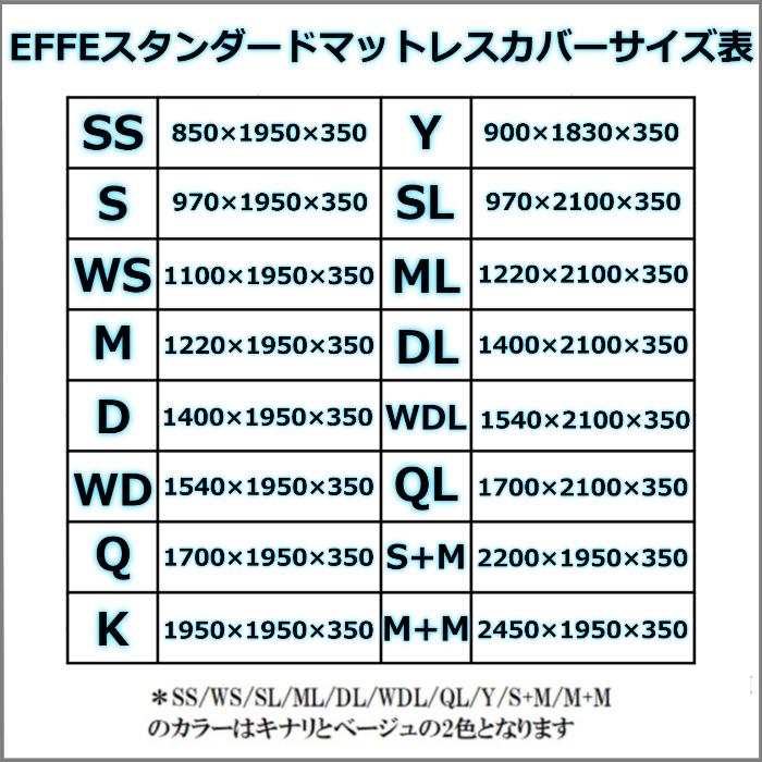 フランスベッド 羊毛3点パック EFFE エッフェ ピンク 日本製【送料込み