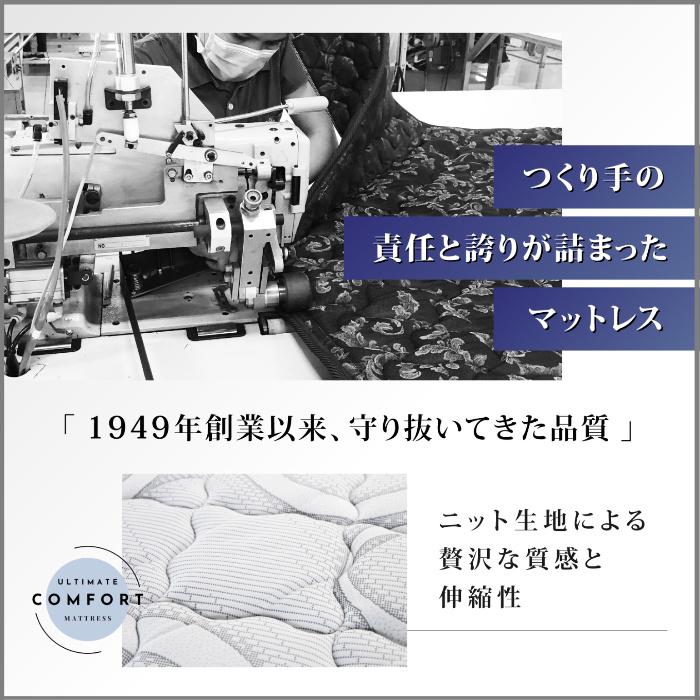 FRANCEBED 洗えるスリープセット ダブルサイズ　B級品 フランスベッド（FRANCEBED） マットレス ゼルトインターナショナル ZI