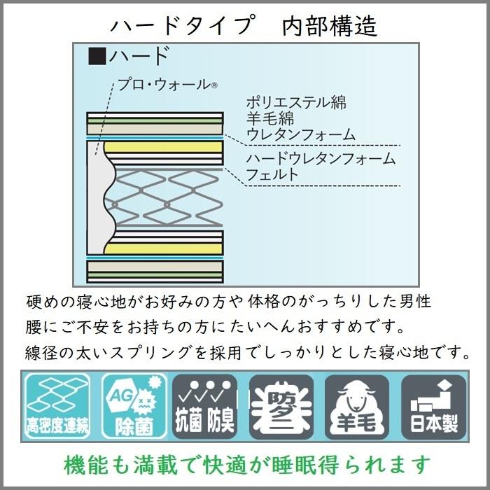 【搬入開梱設置送料無料！】フランスベッド LT5500α ハード ダブル マットレス 幅140cm ライフトリートメント  人気 LT　Dサイズ｜zanshin｜05