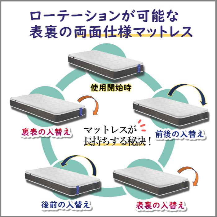 ライフトリートメント フランスベッド マットレス LT-5500α ミディアム