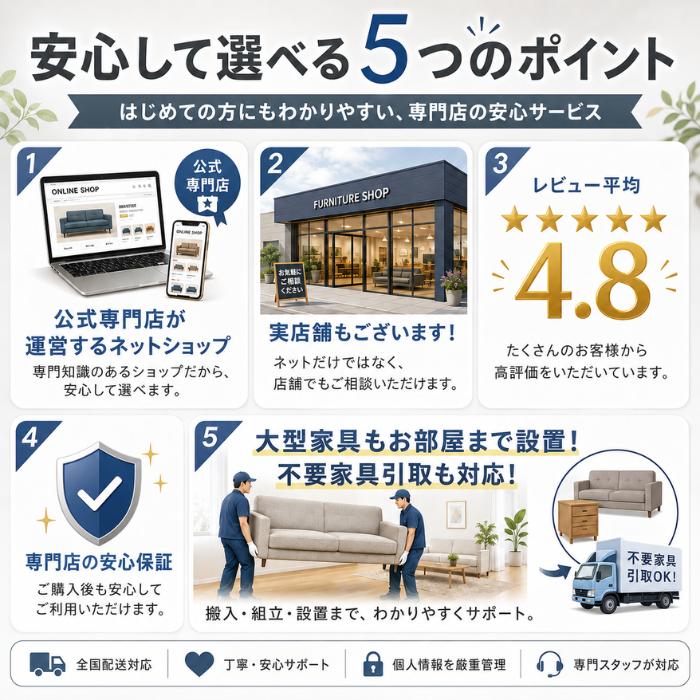 Serta（サータ） マットレス サータソフトスイート6.8 D ダブル 〈幅