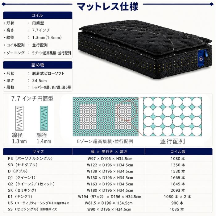 Serta（サータ） マットレス サータソフトスイート7.7 リムーバブル(RB