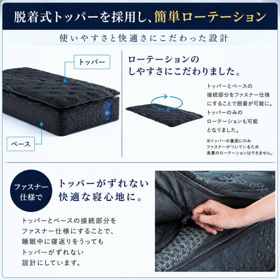 Serta（サータ） マットレス サータソフトスイート7.7 リムーバブル(RB