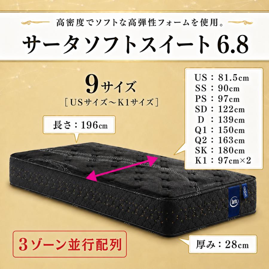 Serta（サータ） マットレス サータソフトスイート6.8 US