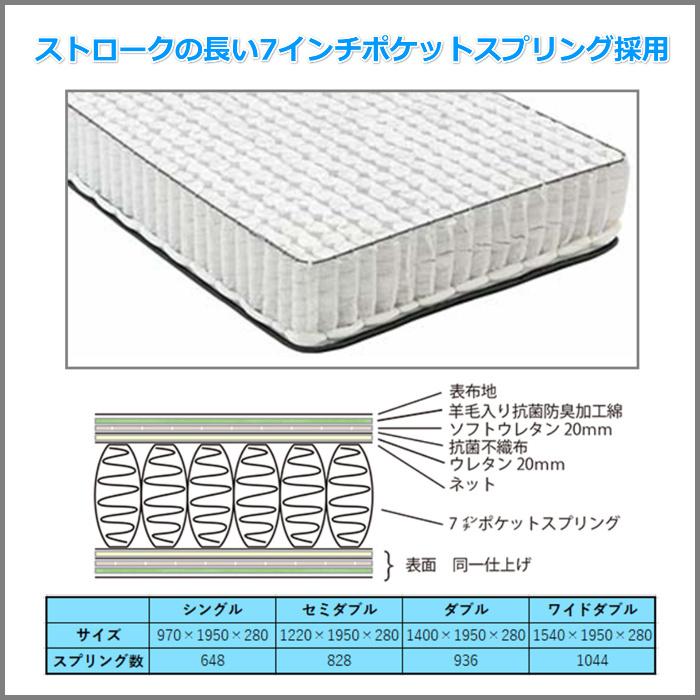 東京ベッド マットレス ハイエスト ベーシック シングル 新商品 Rev7