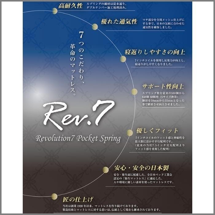 東京ベッド マットレス ポピュラー ハード セミダブル 新商品 Rev7【送料無料・開梱設置無料】M レヴ7_6