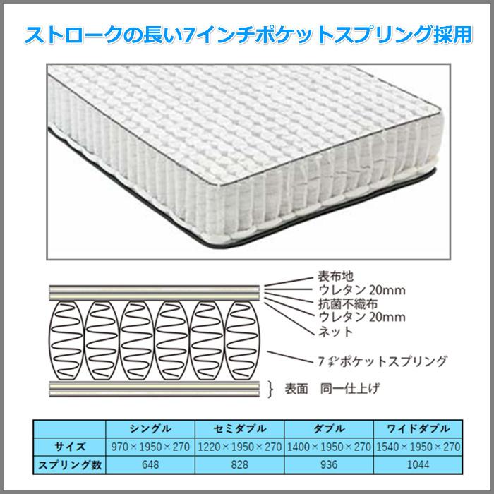 東京ベッド マットレス ポピュラー ベーシック ワイドダブル 新商品