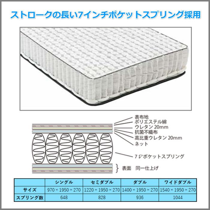 東京ベッド マットレス アドバンス ハード ワイドダブル 新商品 Rev7