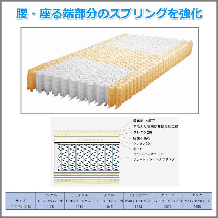 東京ベッド マットレス トキオ プレミア バランスソフト ダブル 【送料