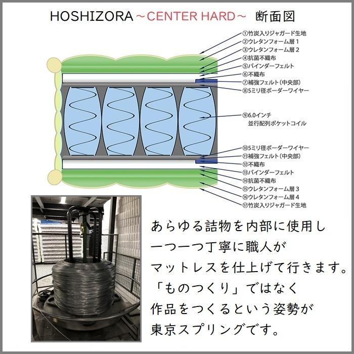 東京スプリング HOSHIZORA ポケットコイル マットレス セミシングル SS 幅85cm 大人気 ポケットコイルを採用 日本製 腰痛 センターハード｜zanshin｜04