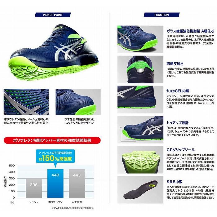 【取り寄せ】アシックス 安全靴 ウィンジョブ CP121 (ZO244) 2024年カタログ掲載モデル｜zaou｜03