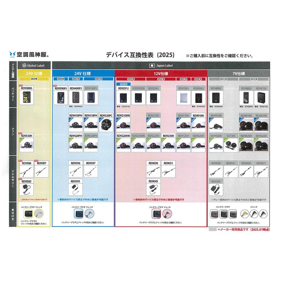 取り寄せ】サンエス 24VバッテリーセットGL-1 RD9580G (95800) 2025SS