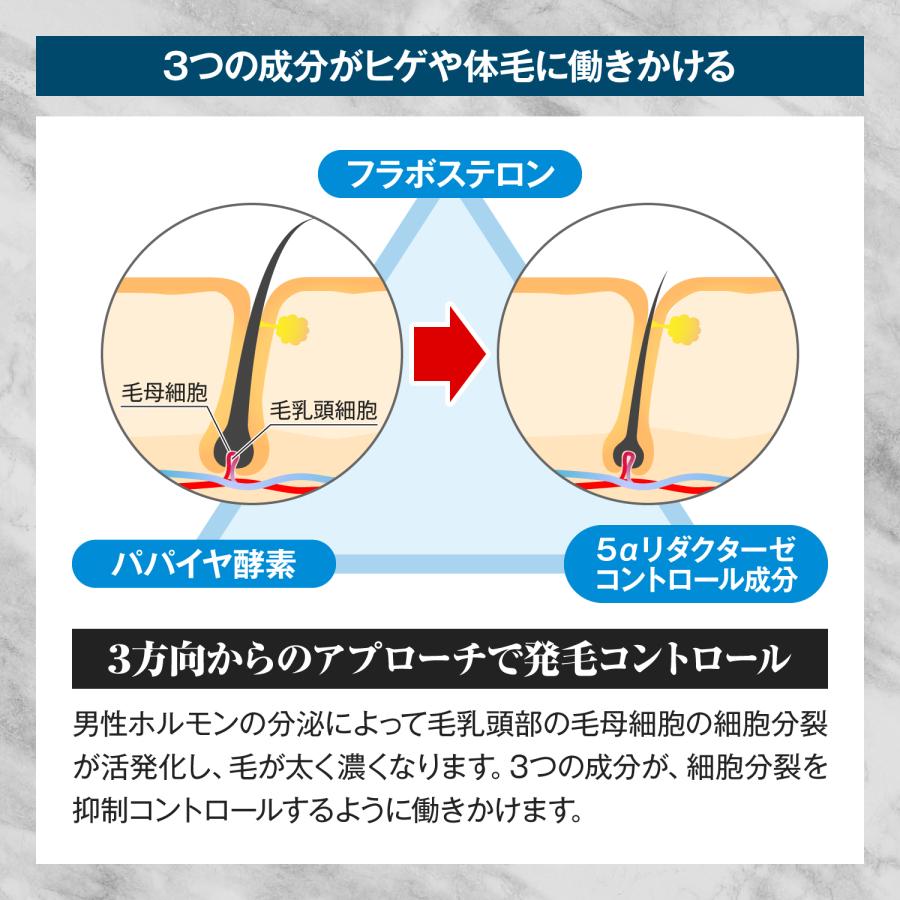 ZAS 保湿ジェル ハイパーエックス 9.0 EGF 120mg 青ひげ 髭 ムダ毛