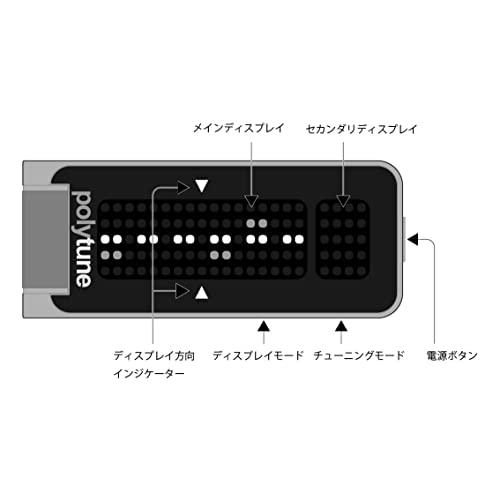 公式オンラインストアな tc electronic ポリフォニック クリップ チューナー POLYTUNE CLIP BLACK