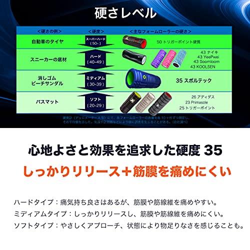 心地よい硬さのミディアムタイプ 痛くない フォームローラー 軽量タイプ 筋膜リリース SPORTECH｜zayon-store｜04