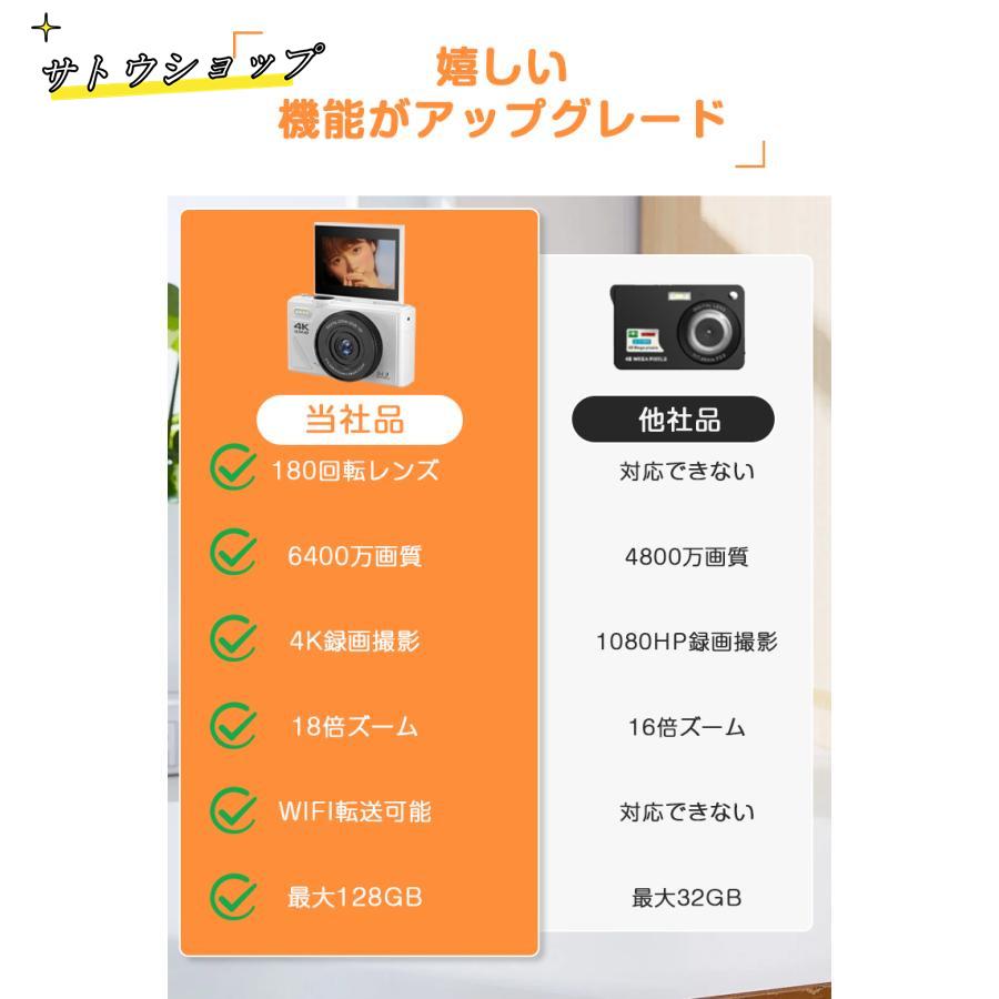 進化版☆6400万画素・4K動画撮影デジタルカメラ デジカメ WIFI 進化版☆6400万画素・4K動画撮影デジタルカメラ デジカメ WIFI