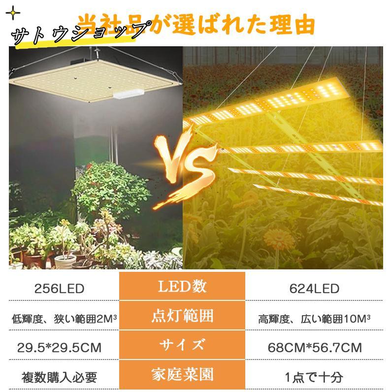 植物育成ライト LED 624個 パネル 室内 屋外 フルスペクトル 植物育成ライト LED 624個 パネル 室内 屋外 フルスペクトル