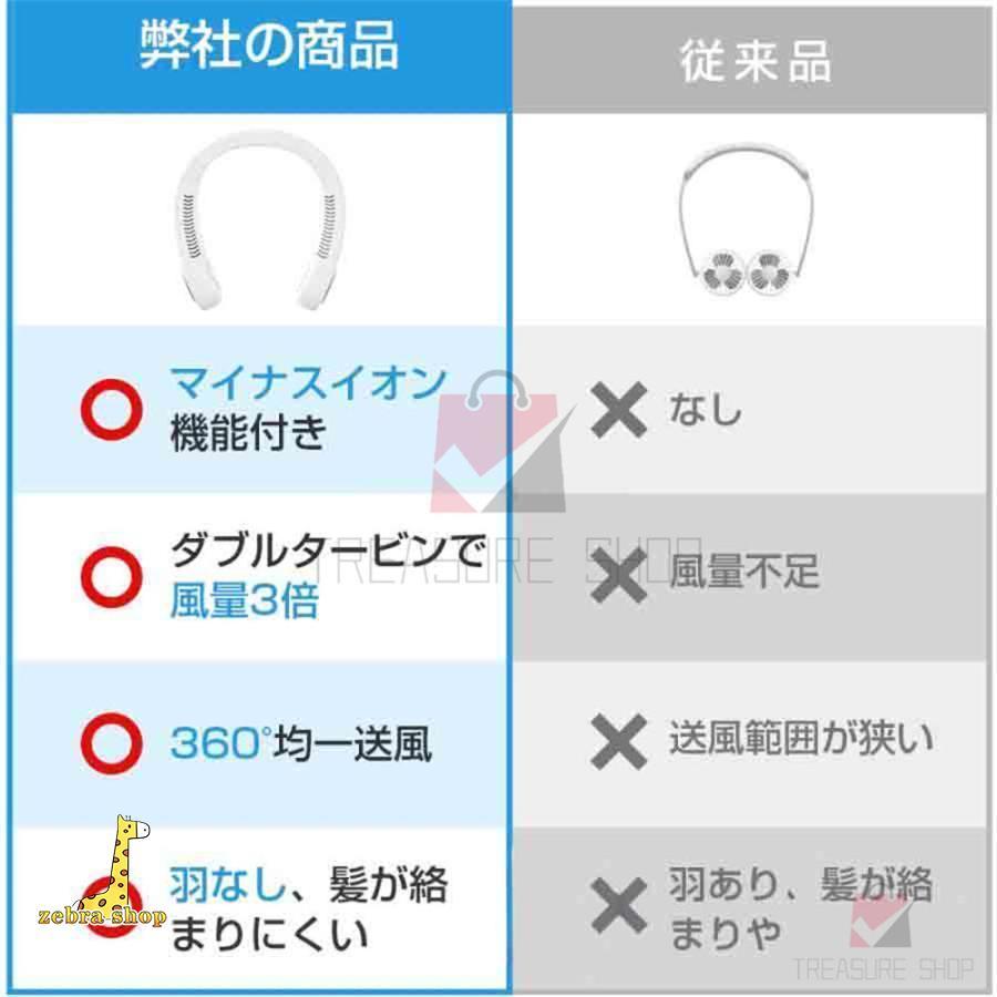 扇風機 首掛け扇風機 携帯 ネッククーラー 軽量 強力 冷感 USB充電 大容量4000mAh 5段階風量 静音 折りたたみ式 360°冷却プレート 熱中症対策 最大24時間動作｜zebra-shop｜19