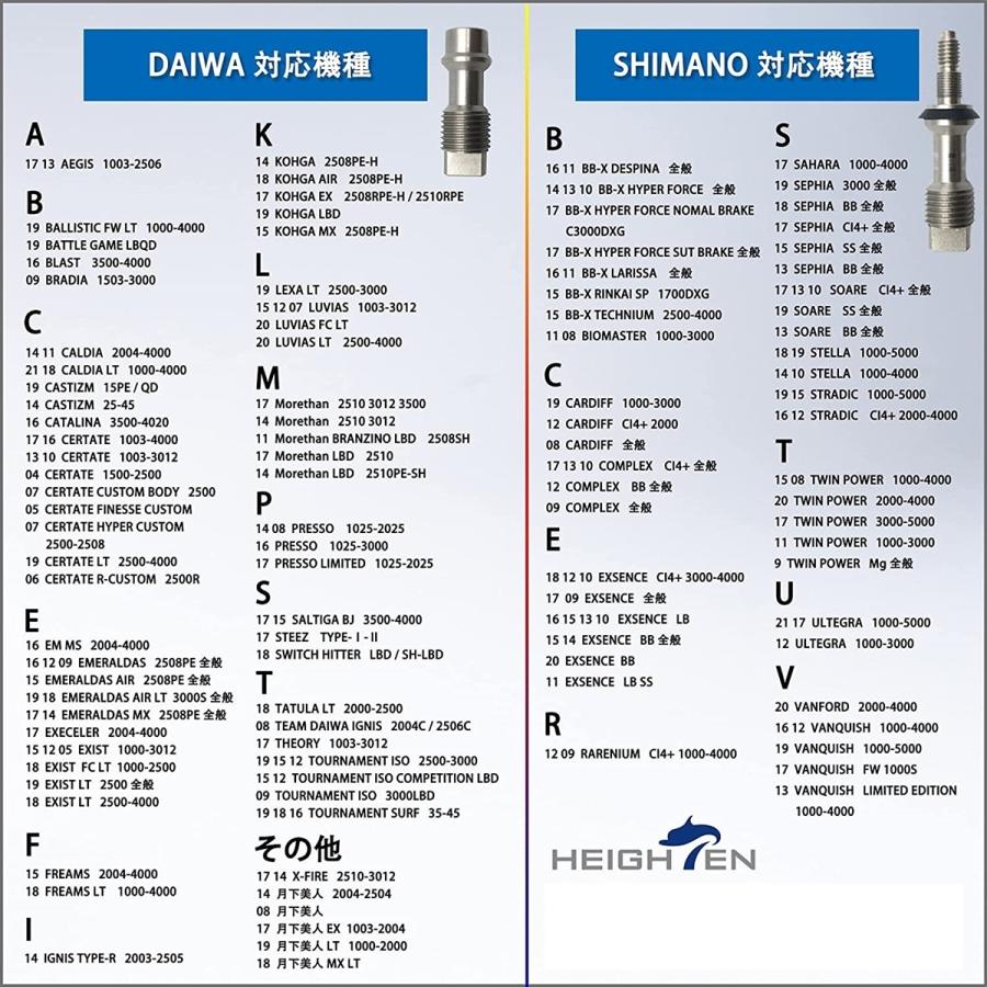 即納 通用 Daiwa ダイワ Shimano シマノ ハンドル リール 改良 6色 98mm 187 レッド Arch 70航空アルミ製 スピニングリールパーツ Il Gimnaziya 1 Com Ua