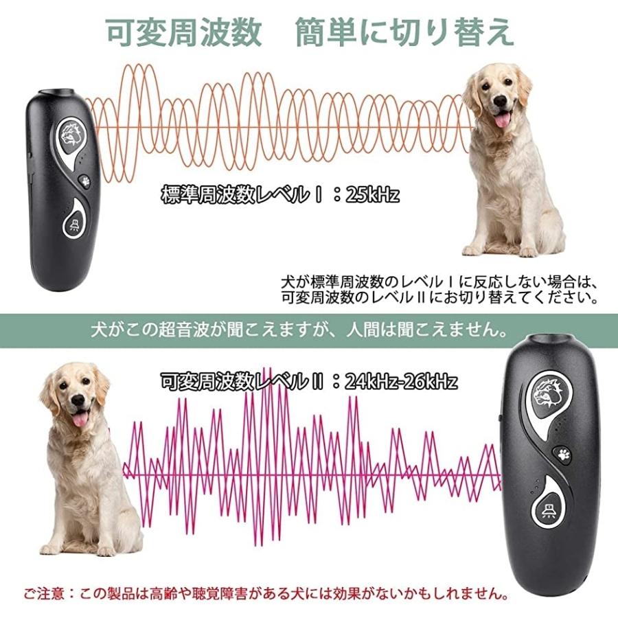 犬の無駄吠え防止グッズ 吠えなくな る ブラック N6codovnkp 犬 Escuelainfantilvillaviciosa Com