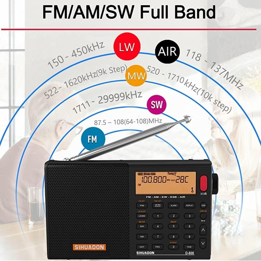 格安販売中 D 808 Ssb lラジオ Fm Am 短波 長波 エアバンドdsp Rds 高感度 ポータブルラジオ ポータブルオーディオアクセサリー