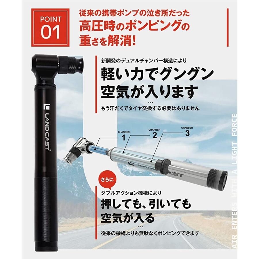 スペシャルオファ Landcast 自転車 空気入れ 仏式 米式 携帯ポンプ ロードバイク クロスバイクに軽い力で高圧まで空気が入る ブラック Organizacaosilveira Com Br