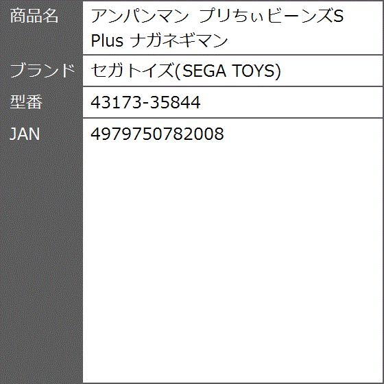 アンパンマン プリちぃビーンズs Plus ナガネギマン 2bb954rqz1 ゼブランドショップ 通販 Yahoo ショッピング