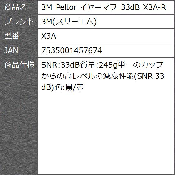 Peltor イヤーマフ 33dB X3A-RD X3A｜zebrand-shop｜06