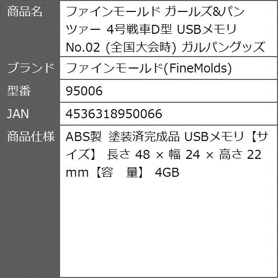 ガールズ パンツァー 4号戦車d型 Usbメモリ No 02 全国大会時 ガルパングッズ 2bboh9kwqi ゼブランドショップ 通販 Yahoo ショッピング