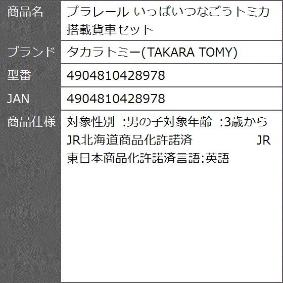 プラレール いっぱいつなごうトミカ搭載貨車セット 2bbtptiu4l ゼブランドショップ 通販 Yahoo ショッピング
