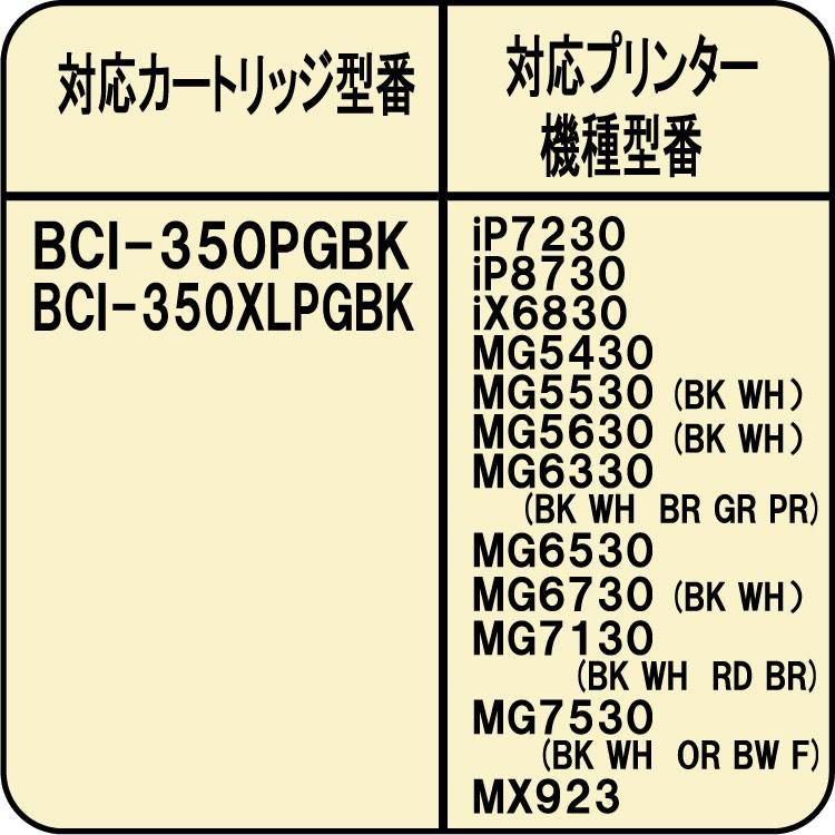 ( RPC380PGBKX1L-T ) canon キヤノン BCI-380PGBK BCI-370PGBK BCI-350PGBK 対応 リピート詰め替えインク 1000ml 顔料 黒 インク（インジェクター付き）｜zecoocolor｜06